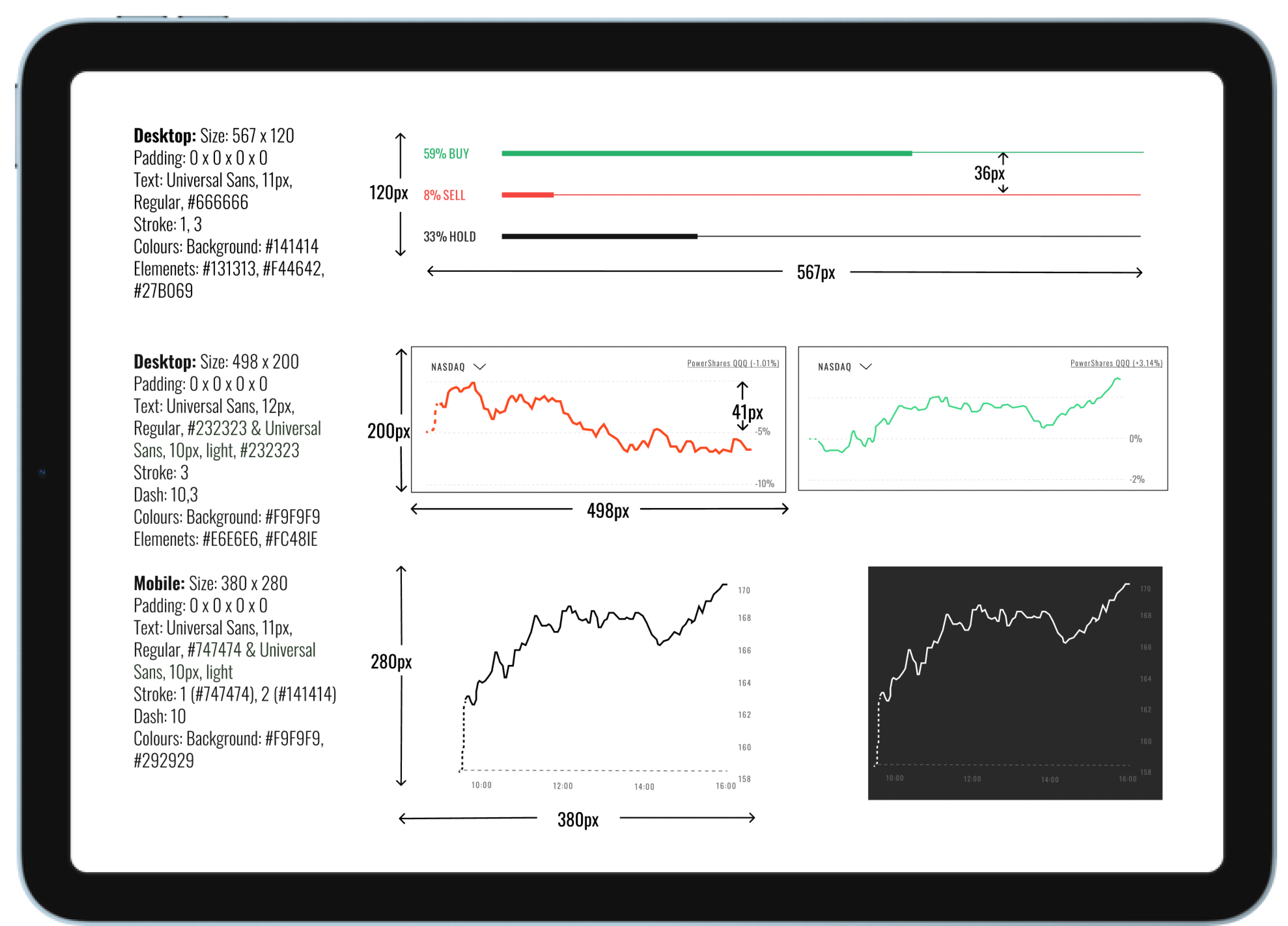 Stake chart components - desktop and mobile specifications